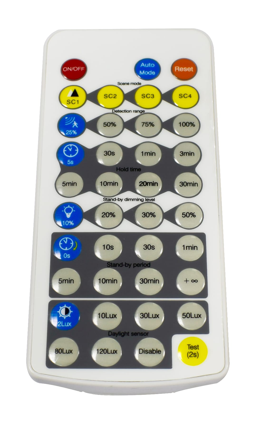 FEILO SYLVANIA ITALY - SYL9048886 ST HBHBY REMOTE CONTROL HD02R