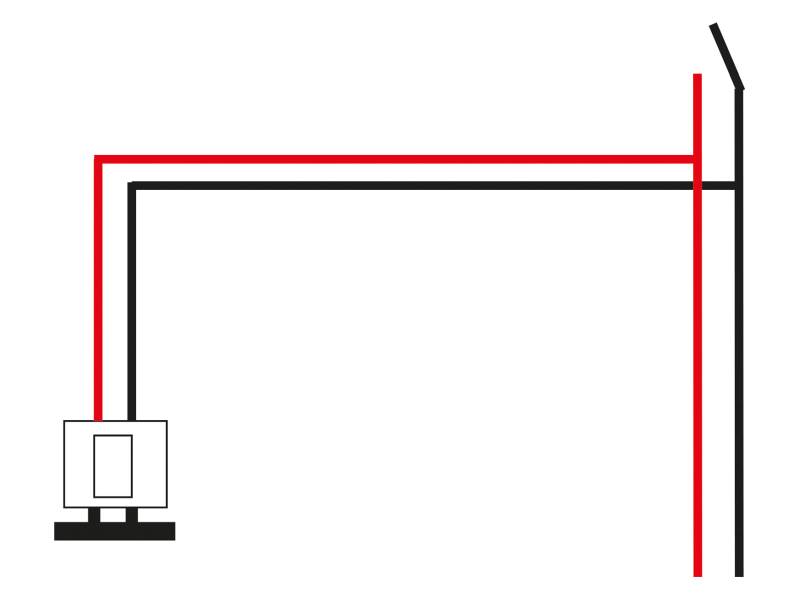 LINERGY SRL - LENA028 KIT INIBIZIONE