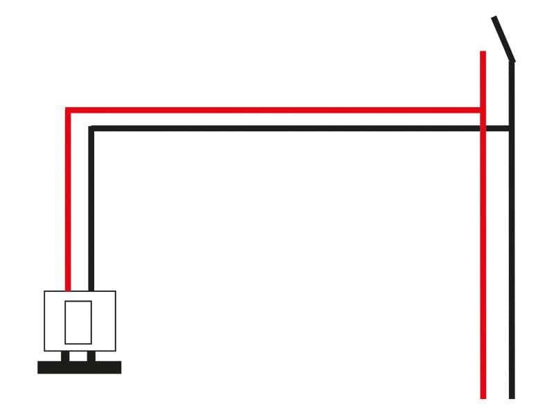LINERGY SRL - LENA028 KIT INIBIZIONE