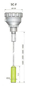 AECO SRL - ACOCLC000012 SC-F3000 110/220VAC