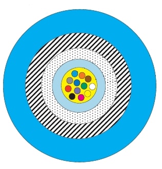 ACOME S.A - AS2B1136A CAVO 4FO CLT OM2 LSZH INT/EST MET