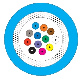 ACOME S.A - AS2B1185A CAVO 4FO MBO DIEL OM2 LSZH INT/EST
