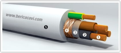 BERICA CAVI SPA - BECB5803150B INVERTER FG7OH2R+T-0,6/1KV 3X1,5+1X1,5 G