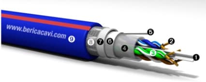 BERICA CAVI SPA - BECB7404CA24ARMATOM FTP 4X2X23 AWG CAT. 6 ARMATO PVC MAT