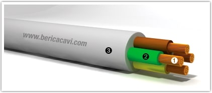 BERICA CAVI SPA - BECB81C03G075M FROR-450/750V 3G0,75 B/M/GV GRIGIO C MA