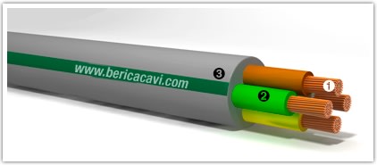 BERICA CAVI SPA - BECB82C04150B FM9OZ1-450/750V 4G1,5 LSZH GRIGIO C