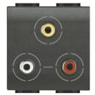 BTICINO - BTIL4283 LIVING INT - PRESA VIDEO RCAX3