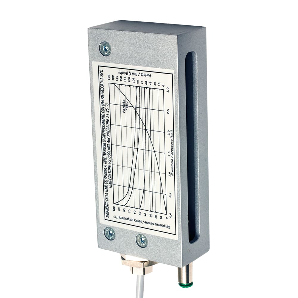 DATASENSING SRL - DTGBX80S/10-1A SENSORE AREA CUB EMET 12RAGGI