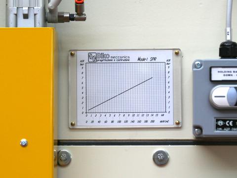 CEMBRE SPA - CEM88703-HF TARGHE QUADRO ADESIVE, PREFUSTELLATE, IN POLICARBONATO, HALOGEN FREE