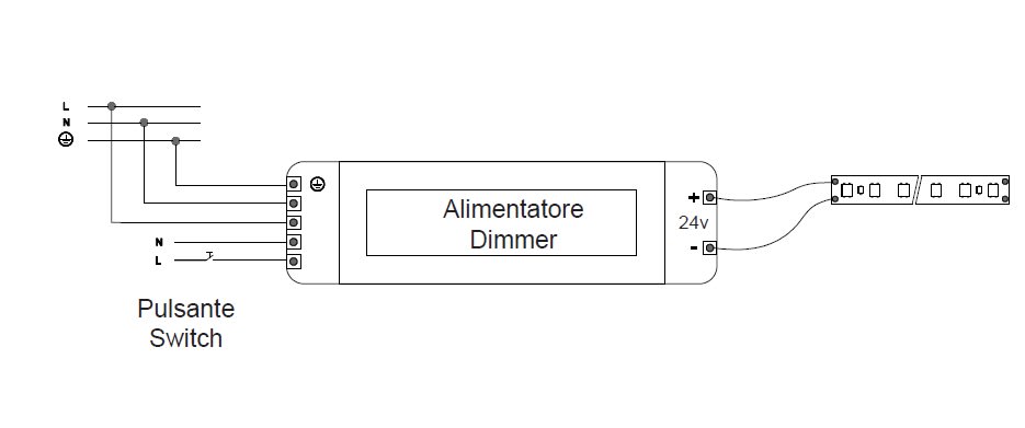 DESIGN LUCE - DLU98100D ALIMENT 100W DALI SWITCH 24V IP20