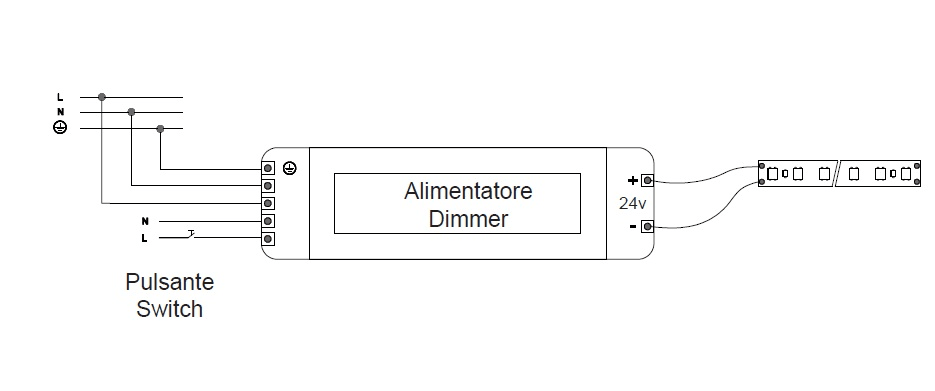 DESIGN LUCE - DLU98100D ALIMENT 100W DALI SWITCH 24V IP20