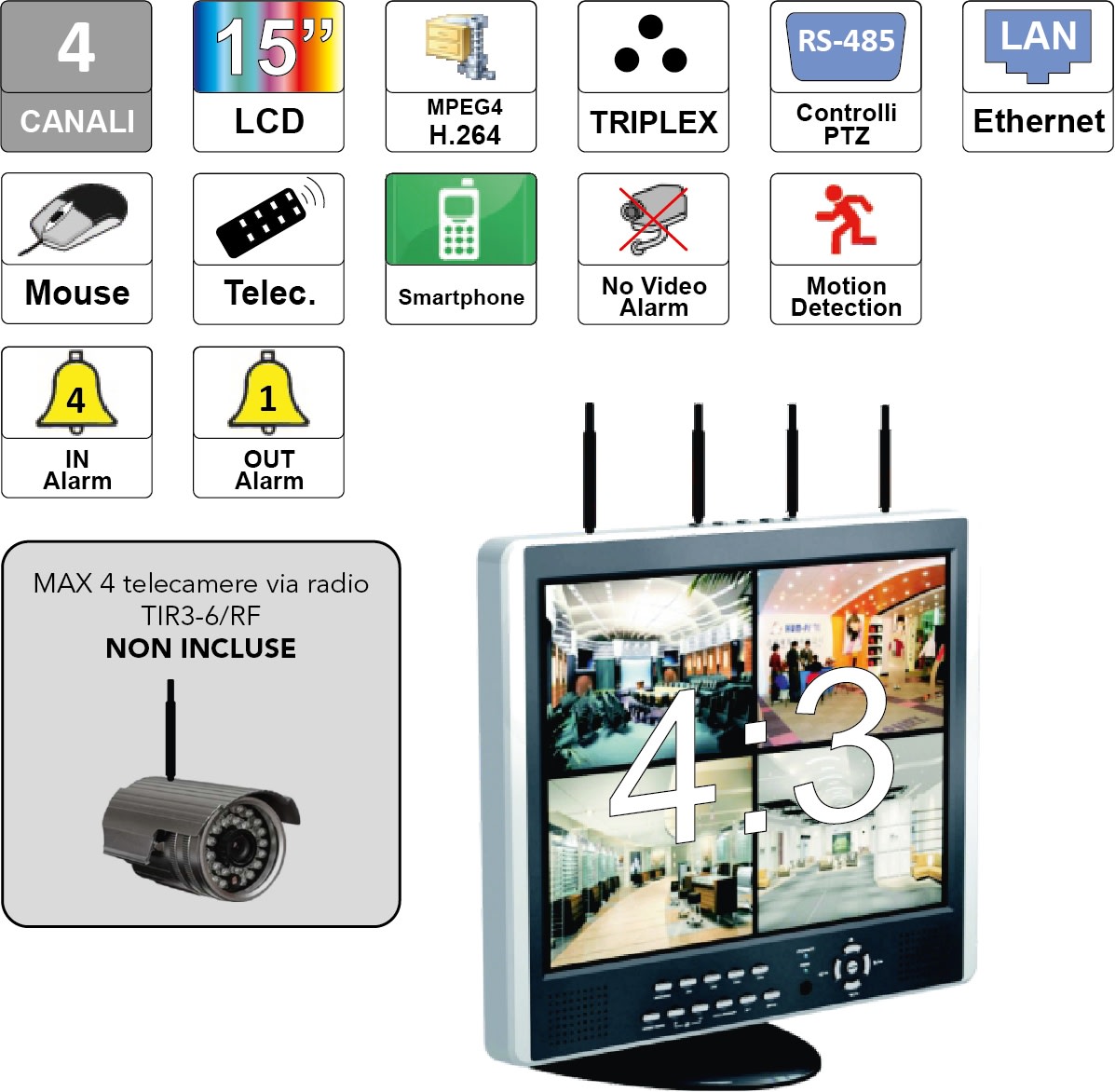 FAIT SRL - FITDVR4RF/LCD15 VIDEO-REGISTR. DIG. 4CAN. VIA RADIO LCD1
