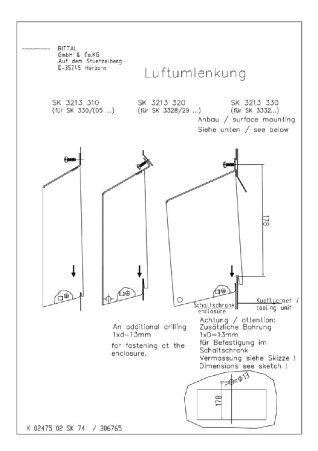 RITTAL SPA - RIT3213320 SK DEVIATORE DI FLUSSO PER CONDIZIONATOR