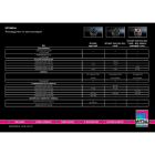 RITTAL SPA - RIT4055116 PUNZONE LAM. INOX M16