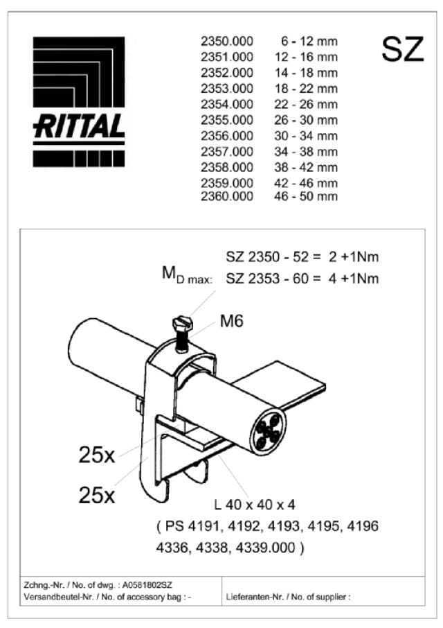 RITTAL SPA - RIT2358000 SZ 25 FASC.ARRIVO CAVI 38-42MM