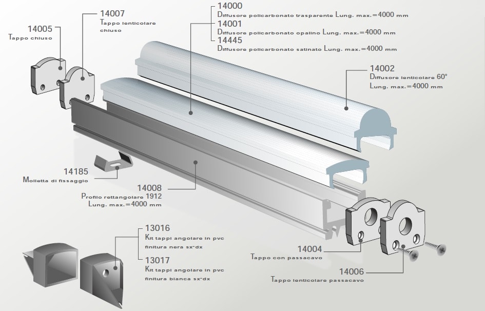 ELCOM SRL - EOW14008-01L40 PROFILO 1912 BIANCO L=4000MM