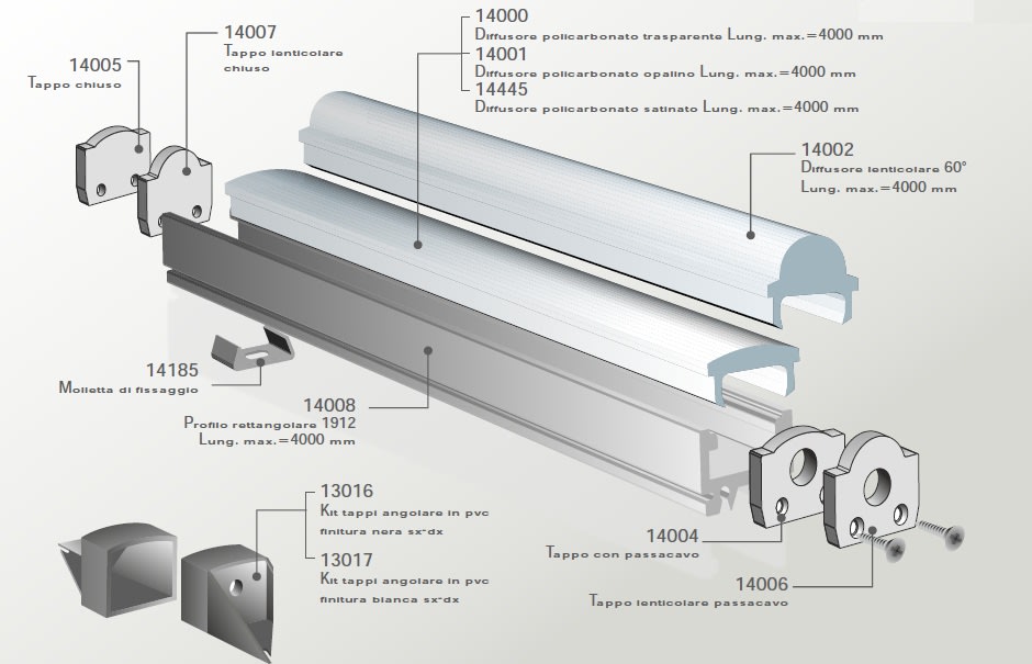 ELCOM SRL - EOW14008-L30 PROFILO 1912 ALL. L=3000MM