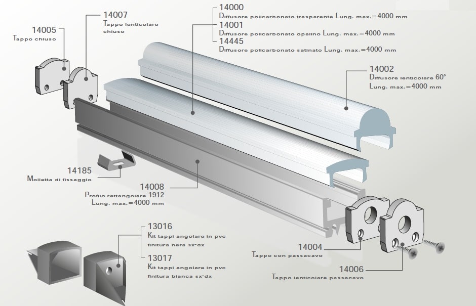 ELCOM SRL - EOW14008-L30 PROFILO 1912 ALL. L=3000MM