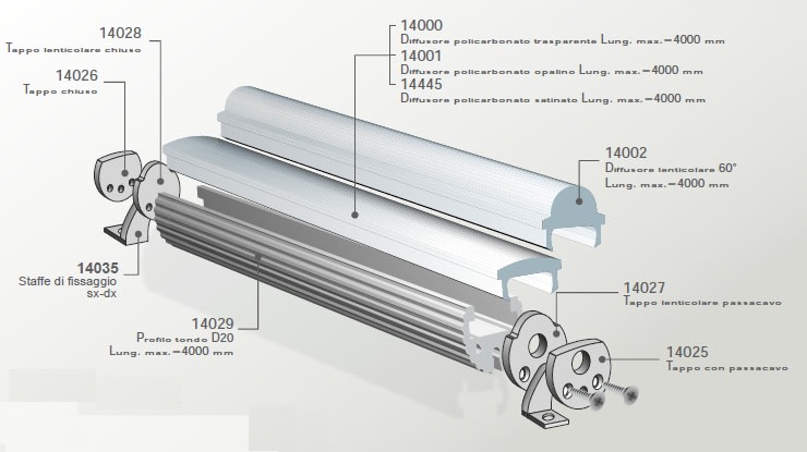 ELCOM SRL - EOW14029-L20 PROFILO D20 ALL. L=2000MM
