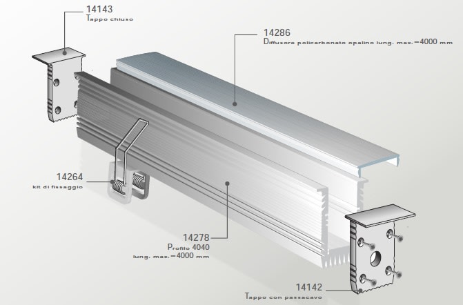 ELCOM SRL - EOW14286-L20 COP.OPALE 2743/3533/4040/8943 2M