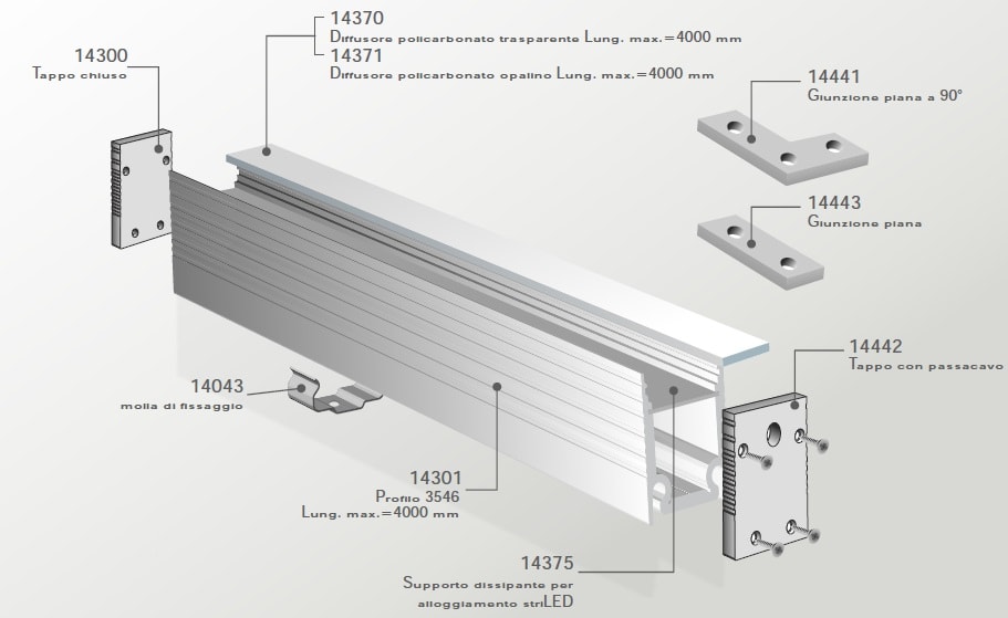 ELCOM SRL - EOW14301-01L30 PROFILO 3546 BIANCO L=3000MM