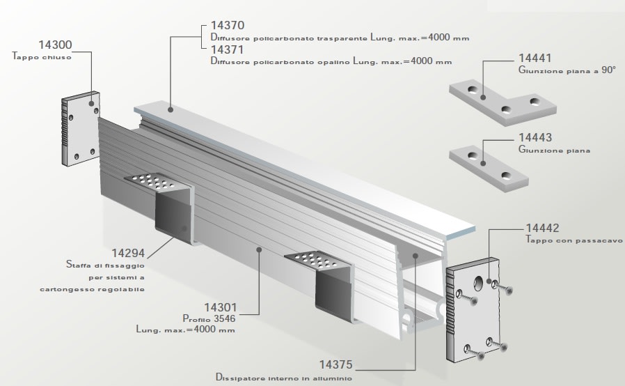 ELCOM SRL - EOW14301-L20 PROFILO 3546 ALL. L=2000MM