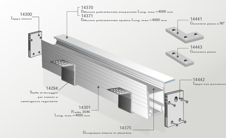 ELCOM SRL - EOW14371-L40 COP.OPALE 3546/4560/10360 L=4000MM