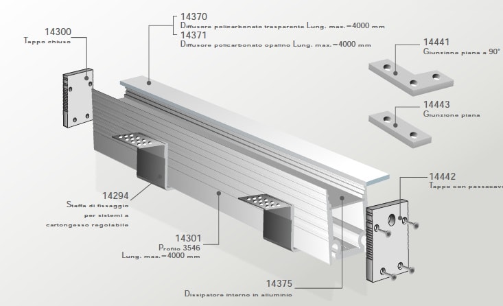 ELCOM SRL - EOW14371-L30 COP.OPALE 3546/4560/10360 L=3000MM