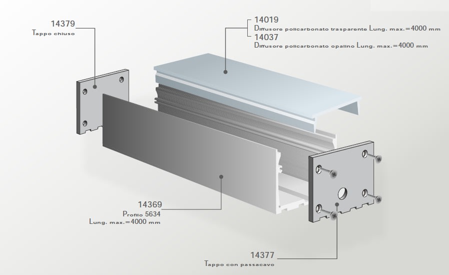 ELCOM SRL - EOW14379 TAPPO CH ALL. 5634