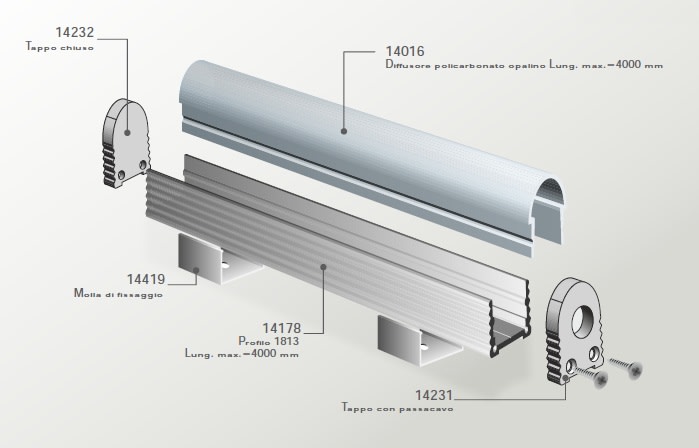 ELCOM SRL - EOW14419 MOLLETTA FISSA PER PARETE 1813