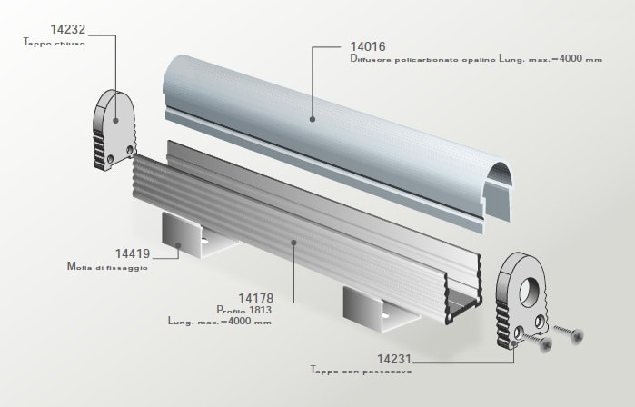 ELCOM SRL - EOW14419 MOLLETTA FISSA PER PARETE 1813