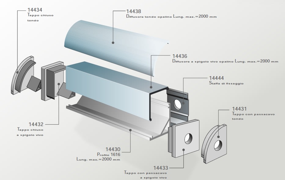 ELCOM SRL - EOW14432 TAPPO CH QUADRO 1616 (PROFILO)