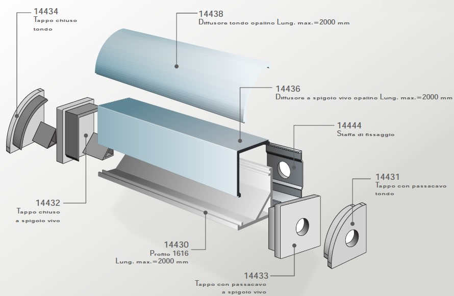 ELCOM SRL - EOW14438-L20 COP.OPALE TONDA 1616 L=2000MM