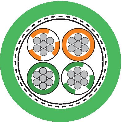 LAPP ITALIA SRL - LPP2170430 ETHERLINE Y EC FLEX CAT.5E