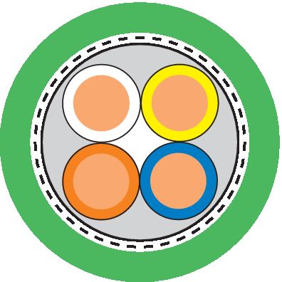 LAPP ITALIA SRL - LPP2170879 ETHERLINE TRAY ER PN Y FC 2X2X22