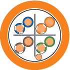 LAPP ITALIA SRL - LPP2170963 ETHERLINE LAN CAT.6A F/UTP 4X2XAWG23 LSZ