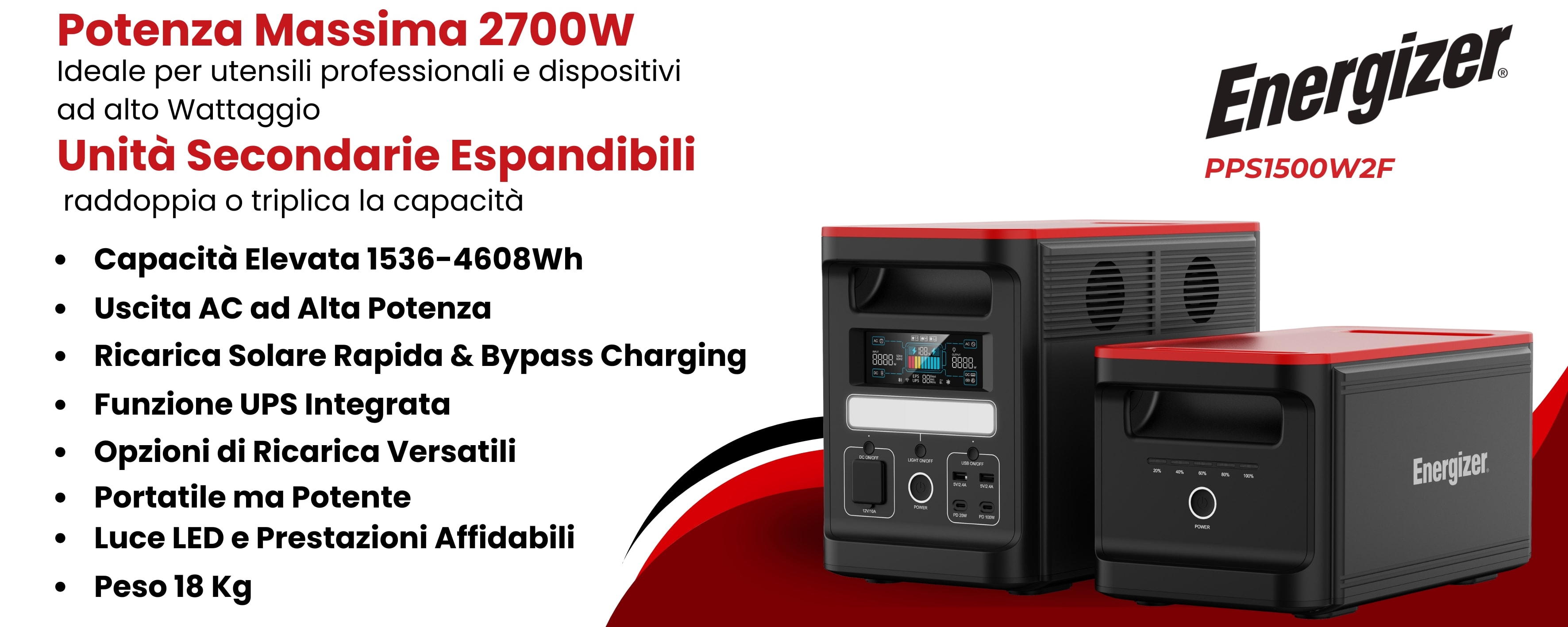 ZELIATECH - NPRPPS1500W2F POWER STATION LFP1536WH