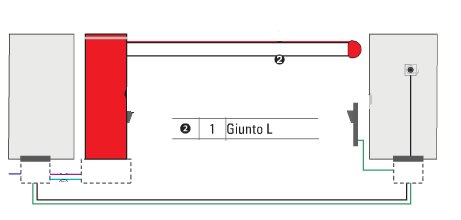 FAAC SPA - FAA428616 GIUNTO ASTA L
