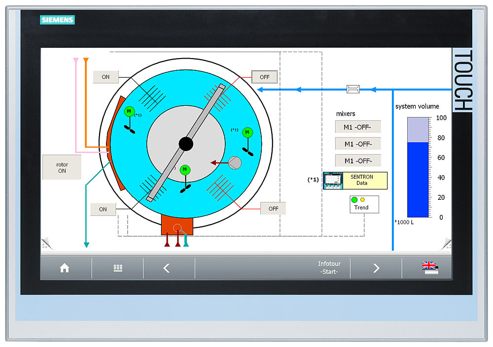 SIEMENS - SIE6AG11240UC024AX1 SIPLUS HMI TP1900 COMFORT