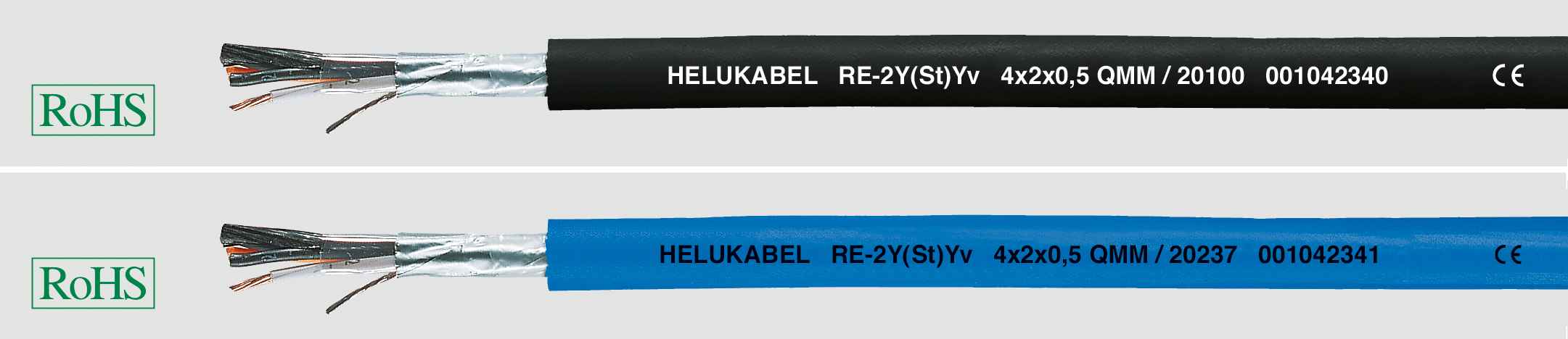 HELUKABEL ITALIA SRL - HLK20100 RE-2Y(ST)YV 2X2X0.5 QMM BLACK