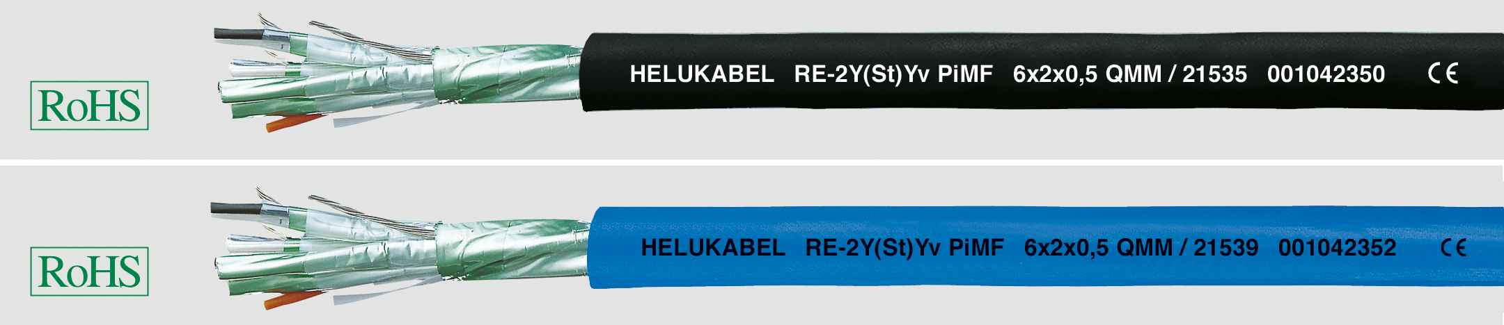 HELUKABEL ITALIA SRL - HLK20115 RE-2Y(ST)YV PIMF 2X2X0,5 QMM BLACK