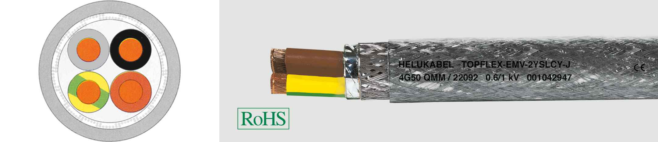 HELUKABEL ITALIA SRL - HLK22085 TOPFLEX-EMV-2YSLCY-J 4G2.5 QMM 0.6/1