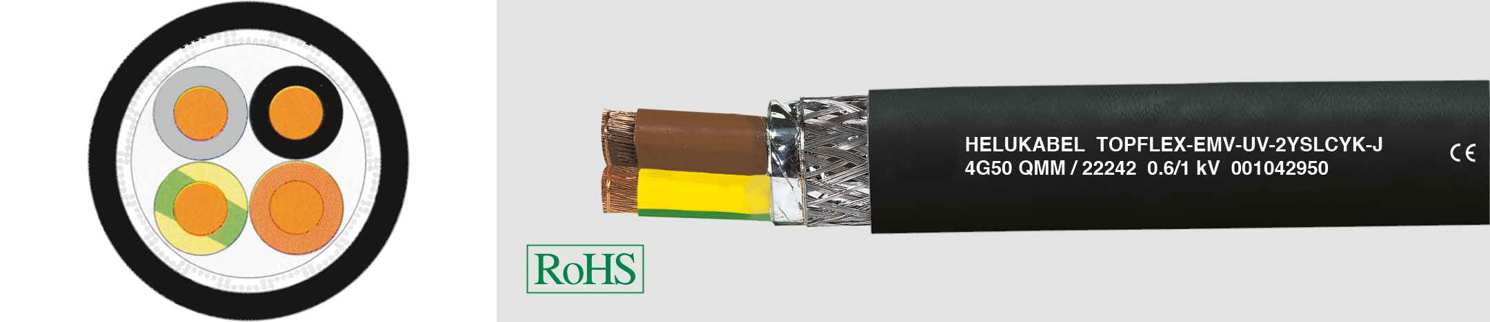 HELUKABEL ITALIA SRL - HLK22245 TF-EMV-UV-2YSLCYK-J 4G120 QMM 0.6/1K