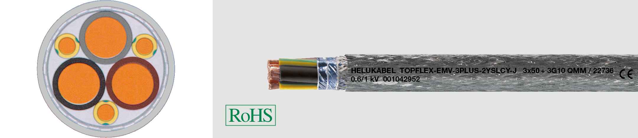 HELUKABEL ITALIA SRL - HLK22369M TOPFLEX-EMV-3PLUS 2YSLCY-J 3X2,5+3G0