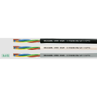 HELUKABEL ITALIA SRL - HLK28034M H05VV-F/SJT 2X17 AWG (1.04 QMM) BLAC