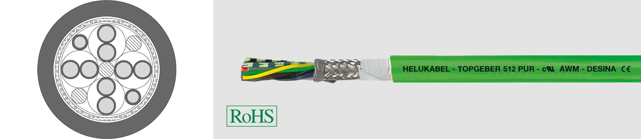HELUKABEL ITALIA SRL - HLK706333 TOPGEBER 512 PUR GREEN (5X2X0.25+2X0
