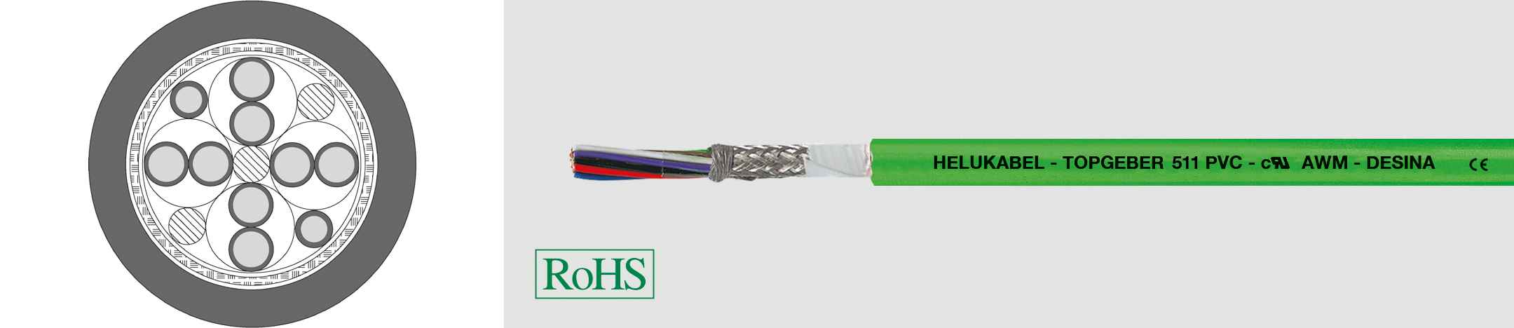 HELUKABEL ITALIA SRL - HLK705461 TOPGEBER 511 PVC UL/CSA (4X2X0,25+2X