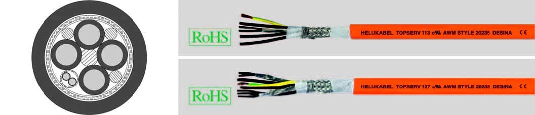 HELUKABEL ITALIA SRL - HLK75956 TOPSERV 113 PUR (4G16+(2X1.5)) QMM