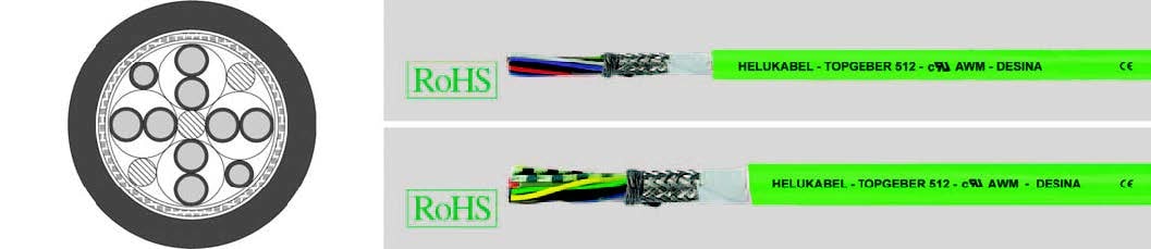 HELUKABEL ITALIA SRL - HLK78080 TOPGEBER 512 PUR GREEN (4X2X0.25+2X0