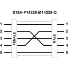TURCK BANNER SRL - TUK30812200 S15A-F14325-M14325-Q